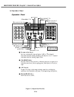 Предварительный просмотр 27 страницы Canon MultiPASS C530 Service Manual