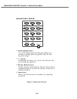 Предварительный просмотр 29 страницы Canon MultiPASS C530 Service Manual