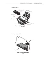 Предварительный просмотр 38 страницы Canon MultiPASS C530 Service Manual