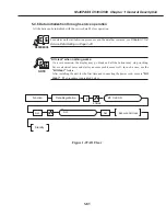 Предварительный просмотр 74 страницы Canon MultiPASS C530 Service Manual