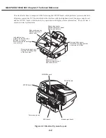 Предварительный просмотр 81 страницы Canon MultiPASS C530 Service Manual