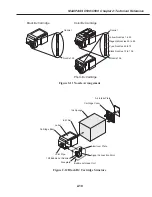 Предварительный просмотр 98 страницы Canon MultiPASS C530 Service Manual