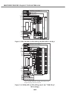 Предварительный просмотр 101 страницы Canon MultiPASS C530 Service Manual