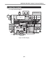 Предварительный просмотр 104 страницы Canon MultiPASS C530 Service Manual