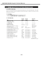 Предварительный просмотр 113 страницы Canon MultiPASS C530 Service Manual