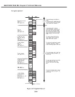 Предварительный просмотр 117 страницы Canon MultiPASS C530 Service Manual