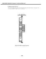 Предварительный просмотр 125 страницы Canon MultiPASS C530 Service Manual