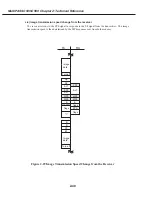 Предварительный просмотр 127 страницы Canon MultiPASS C530 Service Manual