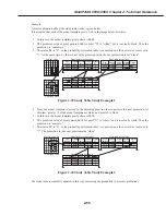 Предварительный просмотр 134 страницы Canon MultiPASS C530 Service Manual