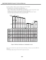 Предварительный просмотр 137 страницы Canon MultiPASS C530 Service Manual