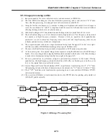 Предварительный просмотр 152 страницы Canon MultiPASS C530 Service Manual