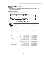 Предварительный просмотр 164 страницы Canon MultiPASS C530 Service Manual