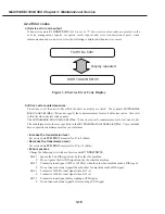 Предварительный просмотр 173 страницы Canon MultiPASS C530 Service Manual