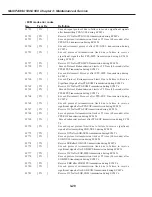 Предварительный просмотр 177 страницы Canon MultiPASS C530 Service Manual