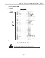 Предварительный просмотр 188 страницы Canon MultiPASS C530 Service Manual