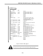 Предварительный просмотр 190 страницы Canon MultiPASS C530 Service Manual