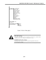 Предварительный просмотр 192 страницы Canon MultiPASS C530 Service Manual