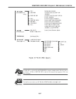 Предварительный просмотр 194 страницы Canon MultiPASS C530 Service Manual