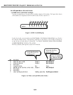 Предварительный просмотр 195 страницы Canon MultiPASS C530 Service Manual