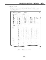 Предварительный просмотр 220 страницы Canon MultiPASS C530 Service Manual