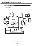 Предварительный просмотр 225 страницы Canon MultiPASS C530 Service Manual