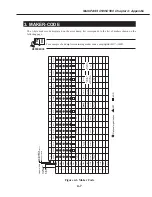 Предварительный просмотр 238 страницы Canon MultiPASS C530 Service Manual