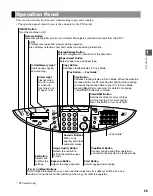 Preview for 8 page of Canon MultiPASS F30 Reference Manual