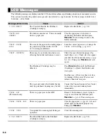 Preview for 42 page of Canon MultiPASS F30 Reference Manual