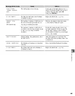 Preview for 43 page of Canon MultiPASS F30 Reference Manual