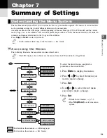 Preview for 50 page of Canon MultiPASS F30 Reference Manual