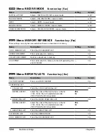 Preview for 100 page of Canon MultiPASS F60 Basic Manual