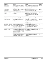 Preview for 146 page of Canon MultiPASS MP360 User Manual