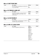 Preview for 157 page of Canon MultiPASS MP360 User Manual