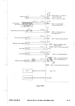 Предварительный просмотр 23 страницы Canon NP-1010 Service Manual