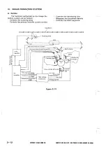 Предварительный просмотр 30 страницы Canon NP-1010 Service Manual