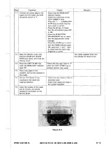 Предварительный просмотр 81 страницы Canon NP-1010 Service Manual