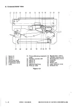 Preview for 8 page of Canon NP-1015 Service Manual