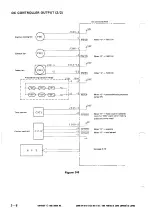 Preview for 24 page of Canon NP-1015 Service Manual