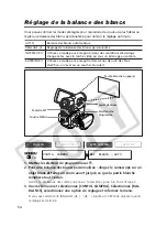 Preview for 54 page of Canon Optura 500 Instruction Manual