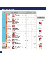 Preview for 6 page of Canon PIXMA iX4000 Brochure & Specs