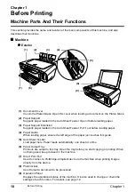 Предварительный просмотр 12 страницы Canon PIXMA MP160 User Manual