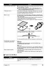 Предварительный просмотр 95 страницы Canon PIXMA MP160 User Manual