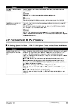 Предварительный просмотр 101 страницы Canon PIXMA MP160 User Manual