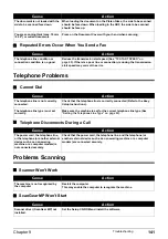 Предварительный просмотр 143 страницы Canon PIXMA MP530 User Manual