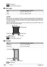 Предварительный просмотр 154 страницы Canon PIXMA MP530 User Manual