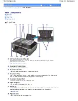 Preview for 4 page of Canon PIXMA MX870 Series User Manual