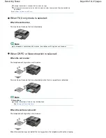 Preview for 48 page of Canon PIXMA MX870 Series User Manual