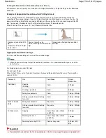 Preview for 738 page of Canon PIXMA MX870 Series User Manual