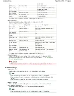 Preview for 917 page of Canon PIXMA MX870 Series User Manual