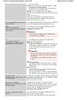 Preview for 942 page of Canon PIXMA MX870 Series User Manual